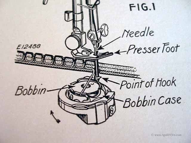 Machine Sewing Book, Singer 1948-1950 - Image 16