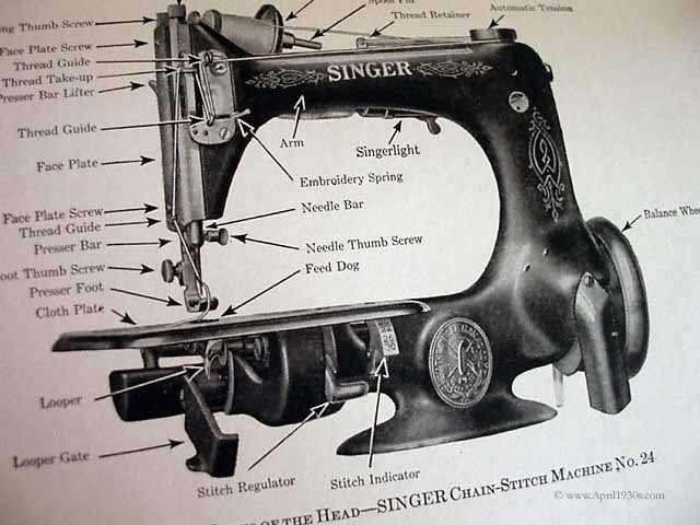 Machine Sewing Book, Singer 1948-1950 - Image 17