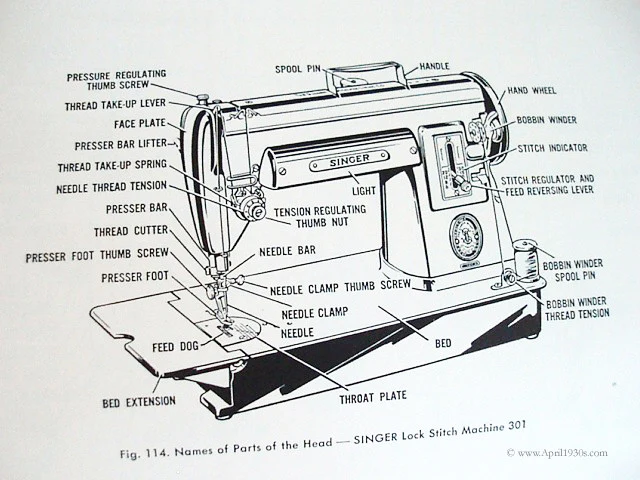 Machine Sewing Book, Singer 1953-1955 - Image 12