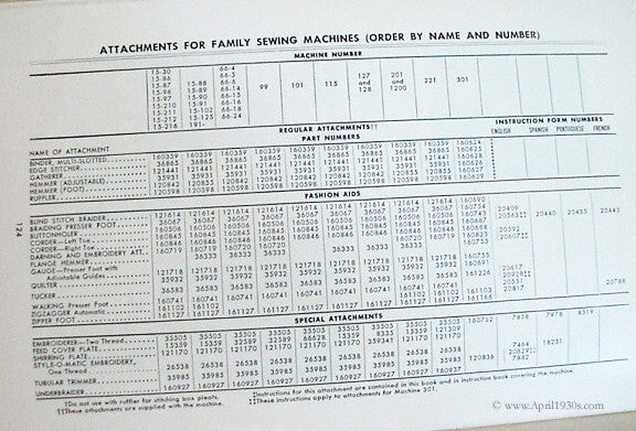 Machine Sewing Book, Singer 1957 - Image 21