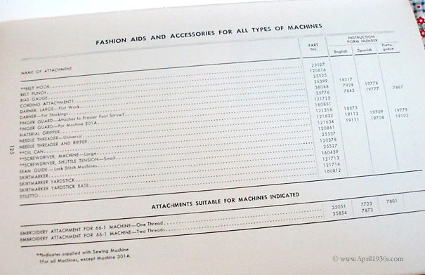 Machine Sewing Book, Singer 1957 - Image 22