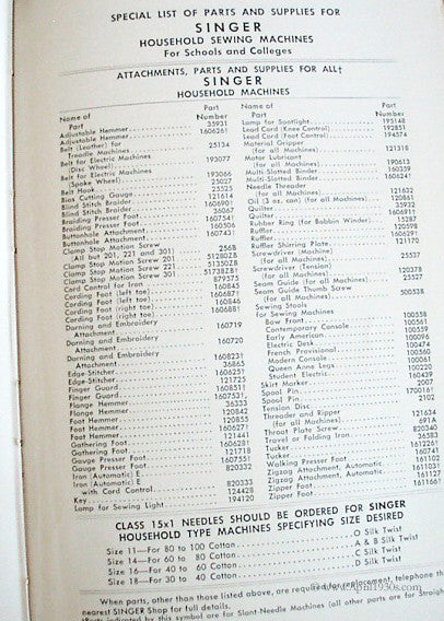 Machine Sewing Book, Singer 1957 - Image 34