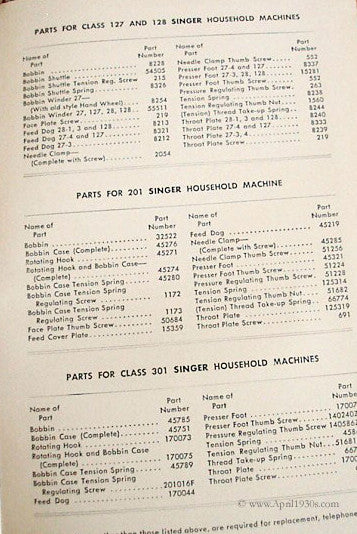 Machine Sewing Book, Singer 1957 - Image 36