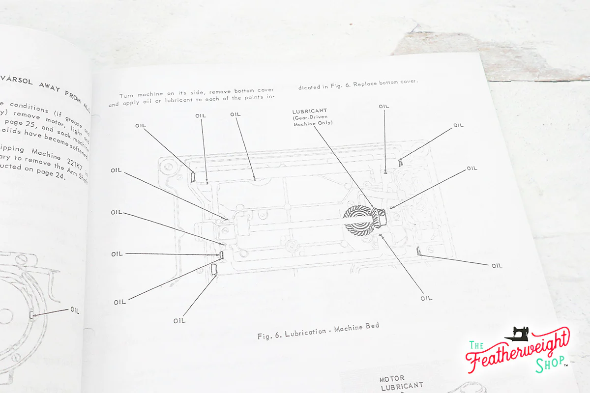 Manual, SERVICE for Singer Featherweight 221 (Facsimile) - Image 3