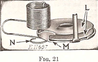Tension Unit, Singer (Vintage Original) - NUMBERED - Image 4